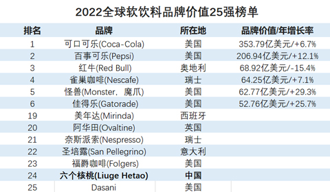 j9.com·(中国有限公司)官方网站